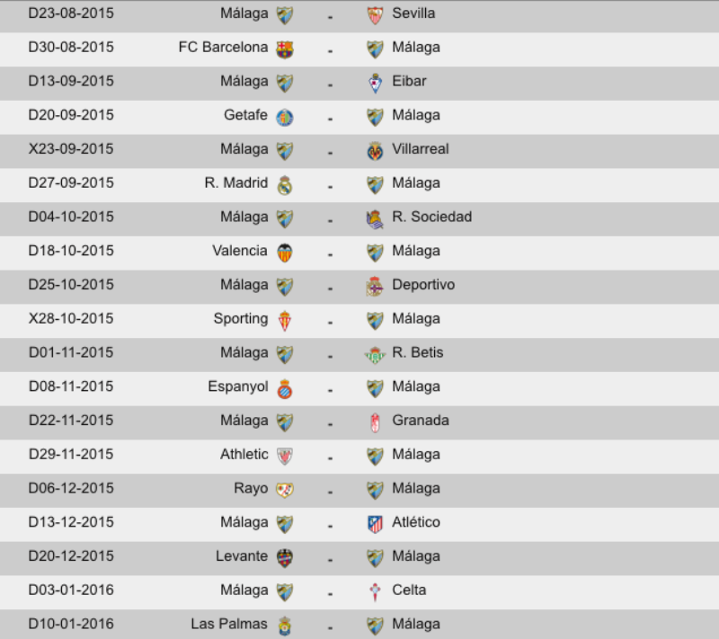 Calendario temporada 2015/16: Primera vuelta